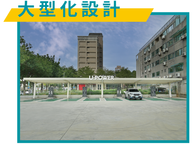 大型化設計