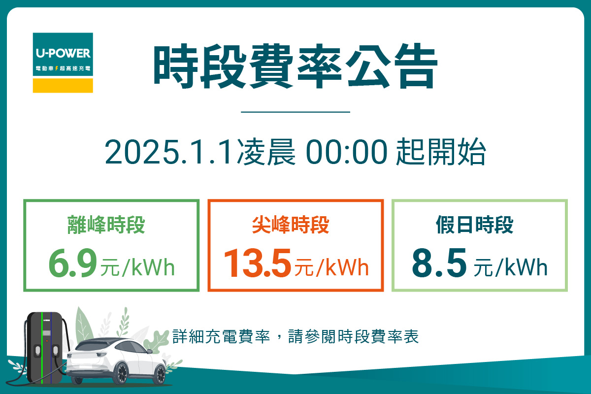 U-POWER 超高速充電站費率調整公告
