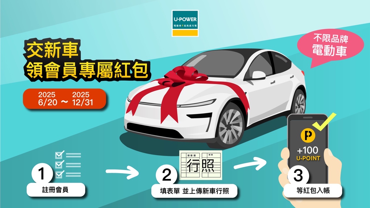 【交新車即領 會員專屬紅包】