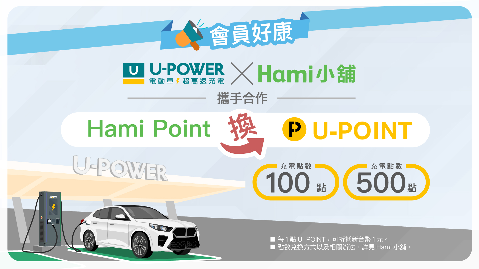 暑假出遊 解鎖充電任務 享15%回饋