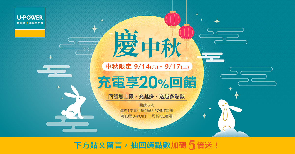 中秋限定 享充電20%回饋再抽U-POINT加碼5倍送